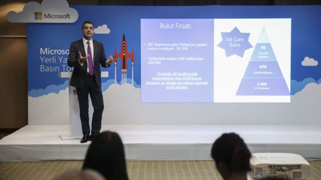 Dijital dönüşümde, yapay zeka, etkisi büyüyor