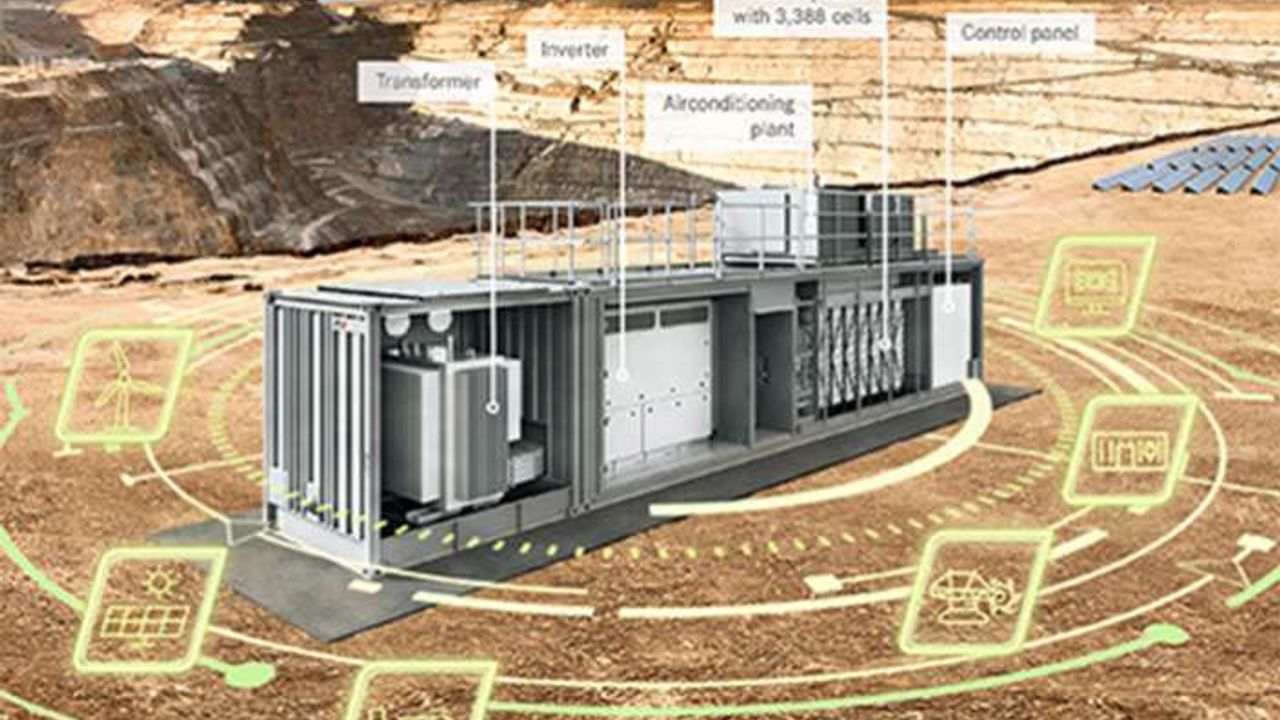 Madencilik sektörüne sürdürülebilir enerji çözümleri
