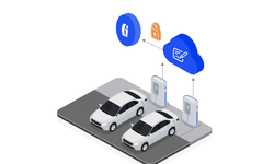 Elektrikli Şarj İstasyonlarına Özel Yeni Çözüm