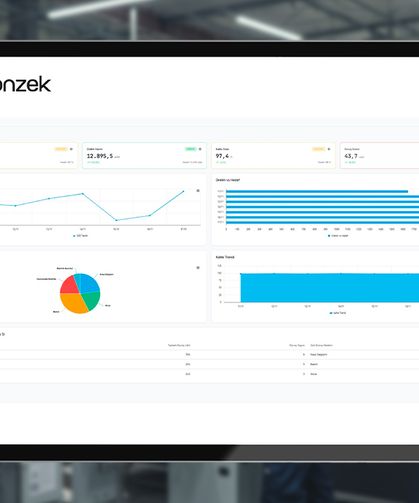 Üretim Operasyonlarınızda Neler Değişecek: mIQ Insight Üreticiye Ne Sunuyor?