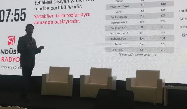 VALTEK'TEN TOZ PATLAMASINA KARŞI ALINABİLECEK ÖNLEMLER