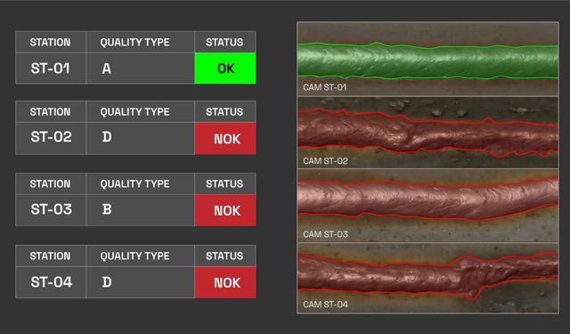 Kaynak Kalitesinde Yeni Dönem: Otonom Yapay Zeka ile Görsel Denetim