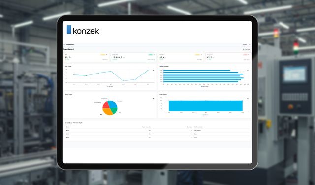 Üretim Operasyonlarınızda Neler Değişecek: mIQ Insight Üreticiye Ne Sunuyor?