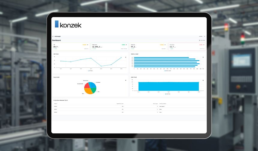 KONZEK'TEN ÜRETİM OPERASYONLARINI DEĞİŞTİREN ÇÖZÜM