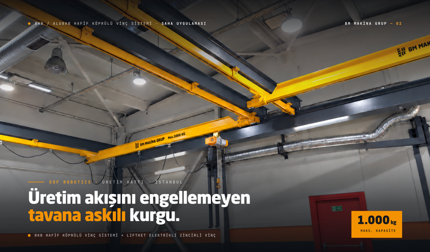 MONTAJ ALANLARINDA YÜKLERİN KOLAY VE KONTROLLÜ HAREKETİ