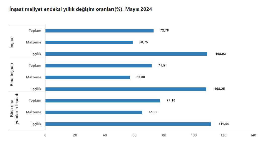 Ekran Görüntüsü 2024 07 11 111752