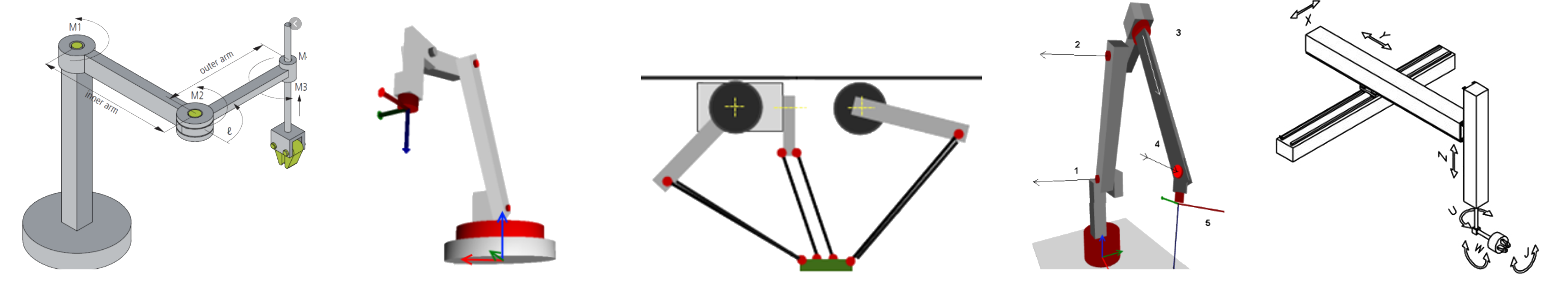 Resim 5. Codesys Robot Uygulama