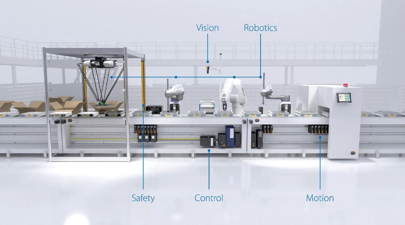 Omron Robotics Overview 202307-2